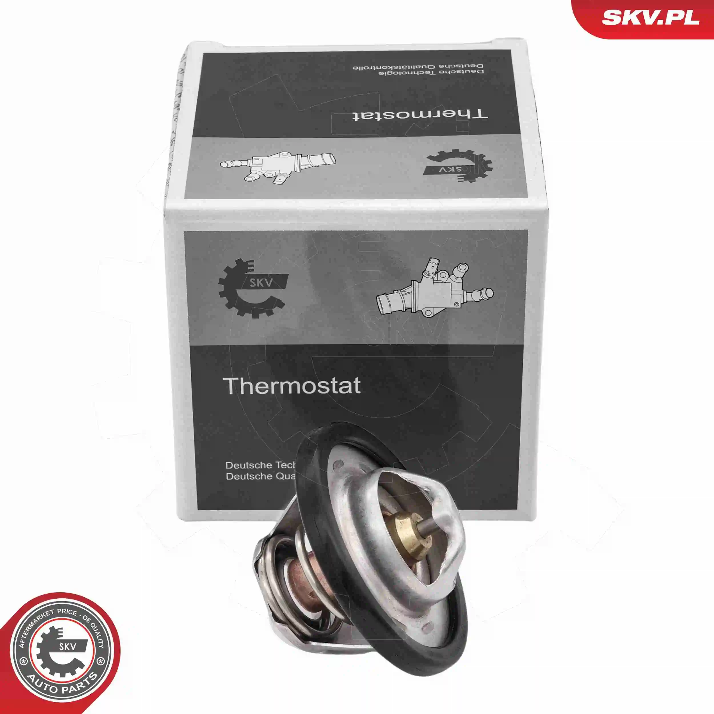 Thermostat, coolant